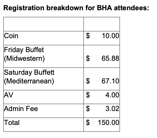 Registration cost